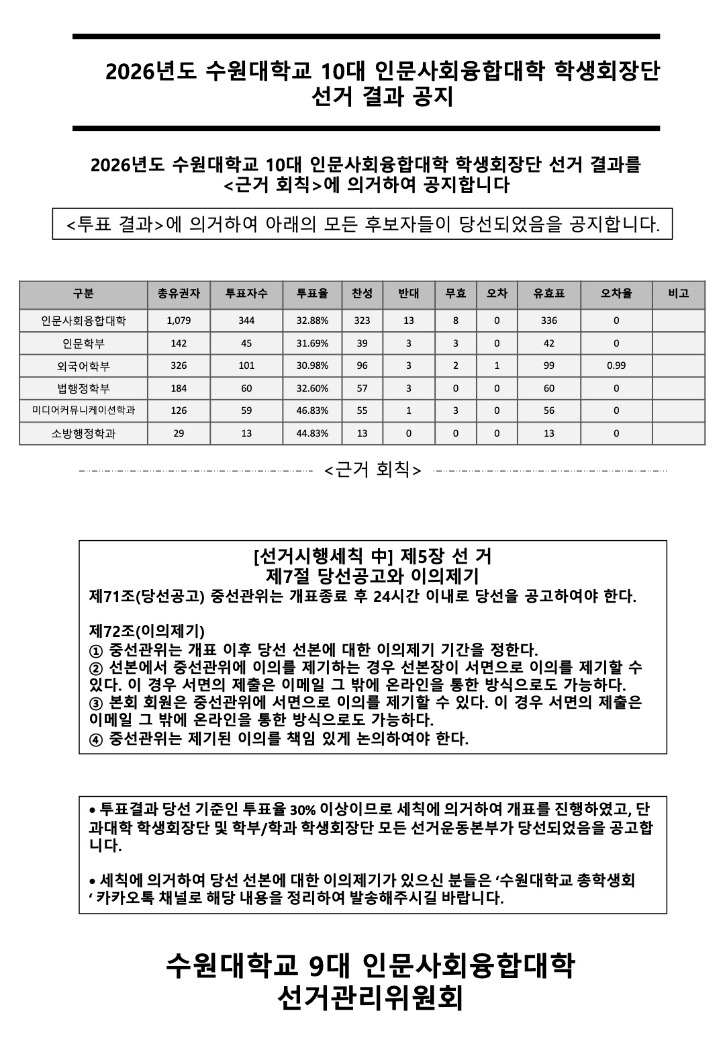 인사대 당선.jpg