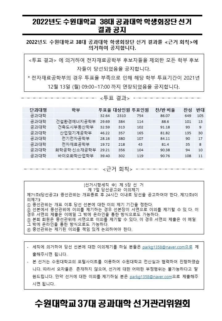 2022년 선거 결과 - 공과대학.jpg